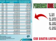 perbedaan daya listrik r1, r1m, r1t, dan r1tm
